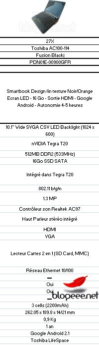 Toshiba AC100-114 Tegra Netbook runs Android 1