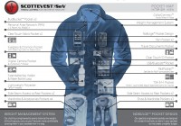 Scottevest Carry-On Coat pockets all your gadgets