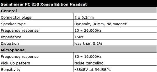 Sennheiser PC350 Xense Edition Specs