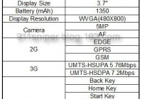 HTC Spark Windows Phone 7 specs