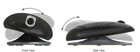 SmartFish ErgoMotion Mouse 1