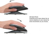 SmartFish ErgoMotion Mouse 3d axis pivot