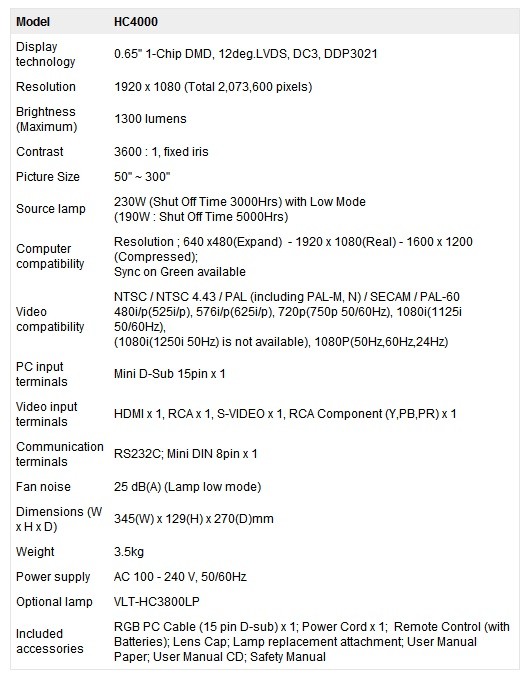 Mitsubishi HC4000 HD Home Theater Projector specs