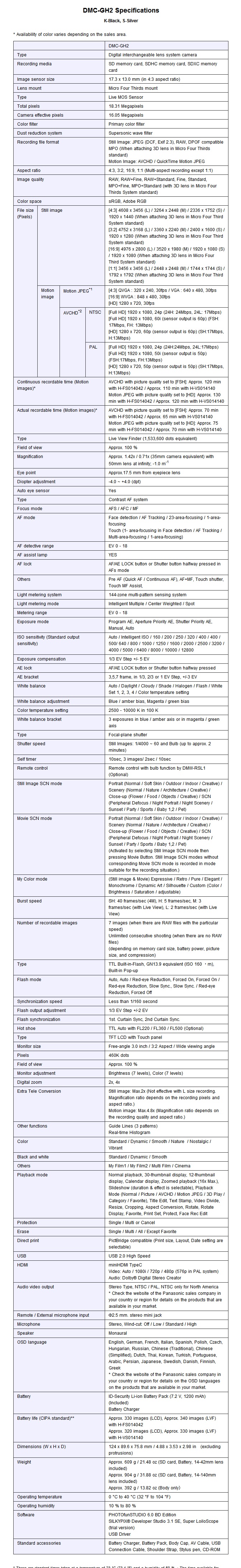 Panasonic LUMIX DMC-GH2 Hybrid Touch-Control Micro Four Thirds Camera Specs