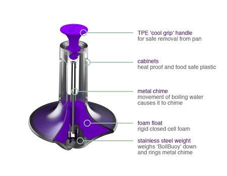 Quirky Boil Buoy rings when water boils 2