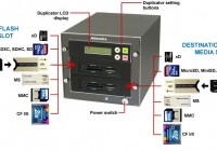 Addonics UFMDU Universal Flash Media Duplicator 1