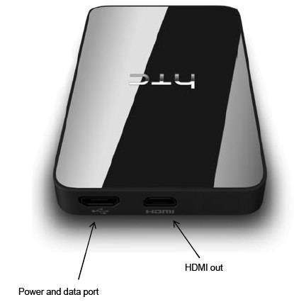 HTC Media Link DG H100 DLNA Adapter