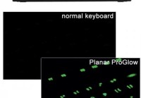 Planar ProGlow Keyboard