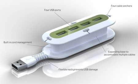 Quirky Contort USB Hub with built-in Cord Manager and Flexible Neck details