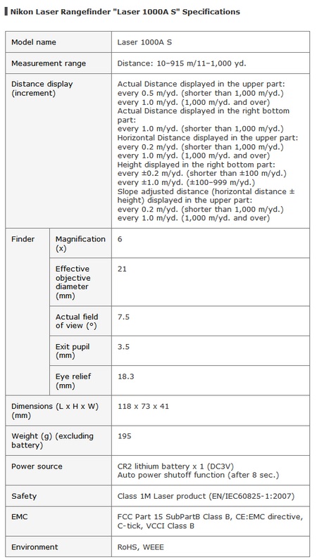 Nikon Laser 1000A S Laser Rangerfinder specs