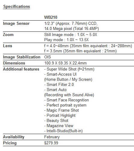 Samsung WB210 specs