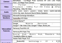 Samsung Galaxy Tab 10.1 Specs