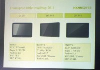 Hannspree SN10T1, SN10T2 and SN10T3 Android Tablets