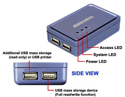 Addonics NAS30U2 NAS 3.0 Adapter side view 1