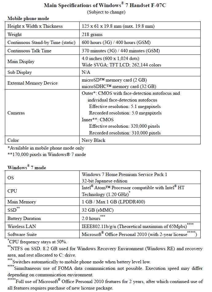NTT DoCoMo Fujitsu LOOX F-07C Windows 7 Handset Specs