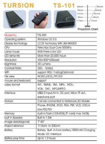 Tursion TS-101 Pico Projector running Windows CE 5.0 specs