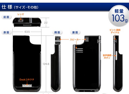 Sanwa 400-PRJ011 Micro Projector for iPhone 4 4s details