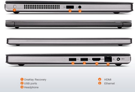 Lenovo IdeaPad U300e Ultrabook ports