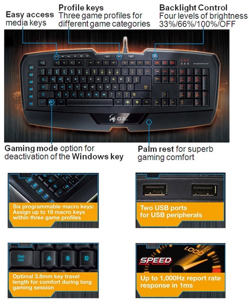 Genius Imperator Pro Professional MMORPG RTS Gaming Keyboard details