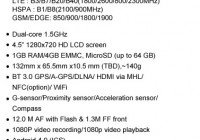 Huawei Ascend D lte 4G Smartphone Specs