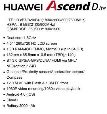 Huawei Ascend D lte 4G Smartphone Specs