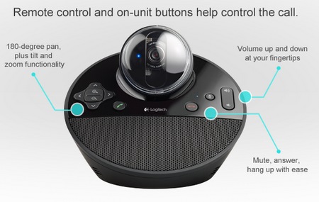 Logitech BCC950 ConferenceCam for Unified Communications base