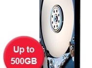 Hitachi CinemaStar Z7K500 Z5K500 2.5-inch Hard Drives