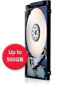 Hitachi CinemaStar Z7K500 Z5K500 2.5-inch Hard Drives