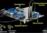 Asus ThunderboltEX PCIe Upgrade Card