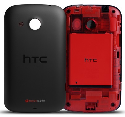 HTC Desire C Budget Smartphone back