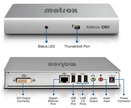 Matrox DS1 Thunderbolt Docking Station details