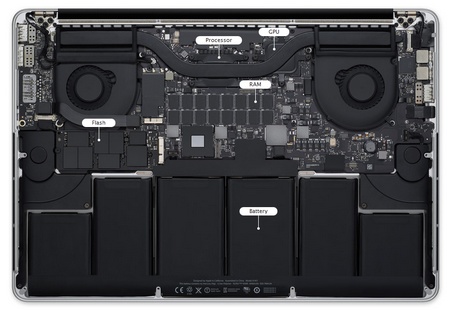 Apple MacBook Pro with Retina Display inside