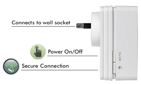 Netgear WN1000RP WiFi Booster for Mobile details