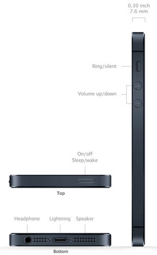 Apple iPhone 5 details