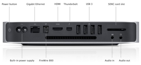 Apple Mac Mini 2012 gets Ivy Bridge connectors
