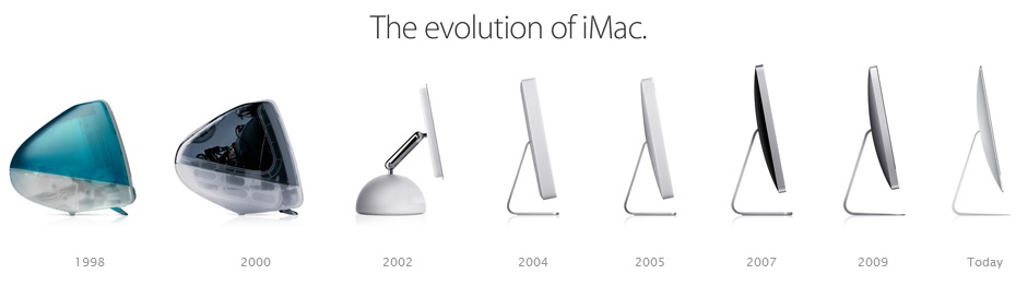 Apple iMac 2012 evolution