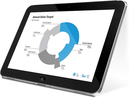 HP ElitePad 900 Windows 8 Tablet for Business