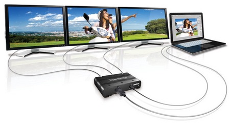 Matrox TripleHead2Go Digital SE Multi-monitor Adapter