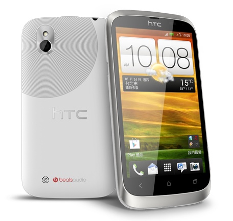 HTC Desire U 4-inch Budget Smartphone white