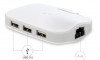 Kanex DualRole combines USB 3.0 Hub and Ethernet Adapter