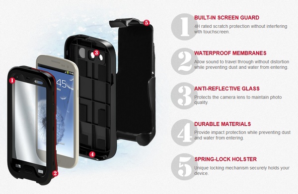 Seidio OBEX Waterproof, Shockproof, Dustproof Case for iPhone 5 and Galaxy S III details