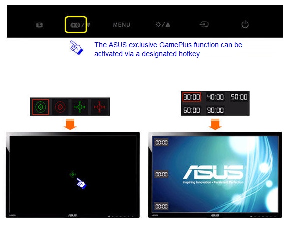 Asus VG248QE Full HD Gaming Display with 144Hz Refresh Rate GamePlus