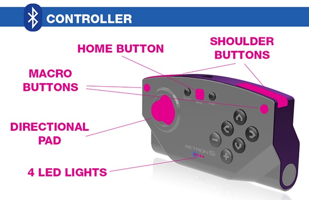 Hyperkin RetroN 5 lets you play NES, SNES, GENESIS, GameBoy and FAMICOM games controller