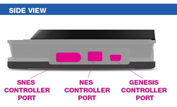 Hyperkin RetroN 5 lets you play NES, SNES, GENESIS, GameBoy and FAMICOM games side