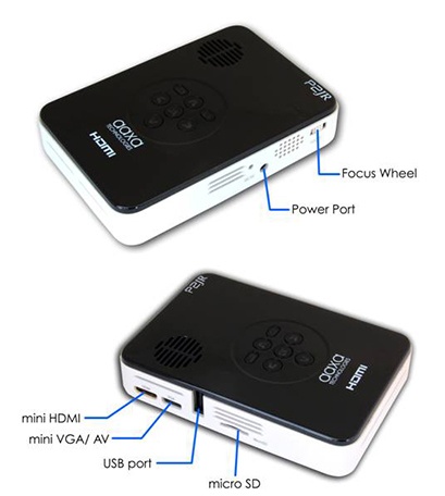 AAXA P2 Jr Pico Projector with HDMI input connectors