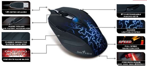 Genius X-G510 Gaming Mouse Fits in both Hands details