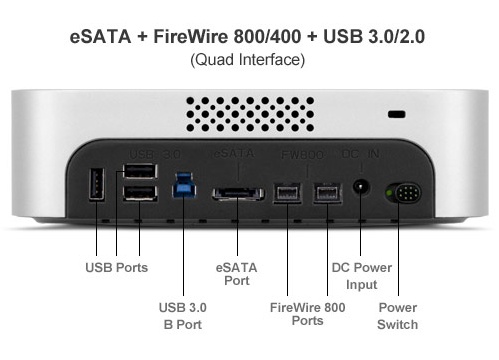 NewerTech miniStack MAX 4-in-1 Storage System ports