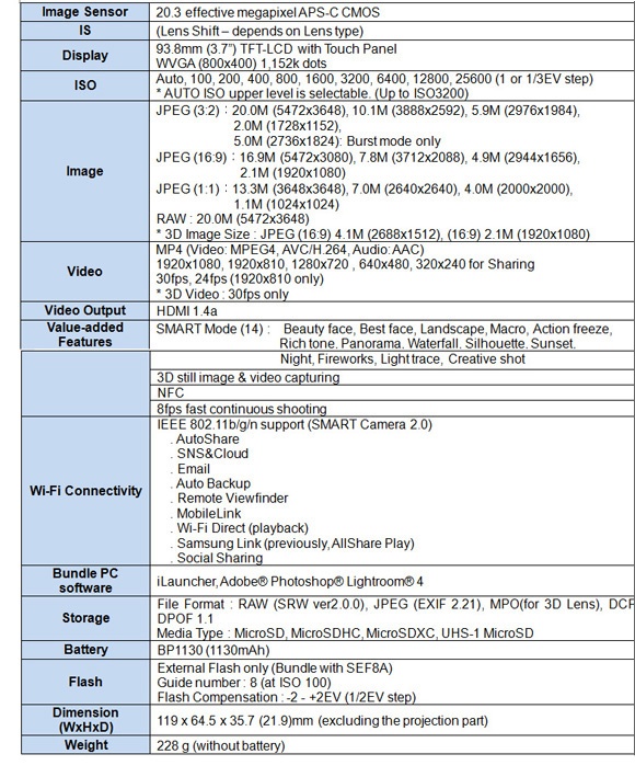 Samsung NX2000 SMART Mirrorless Camera specs